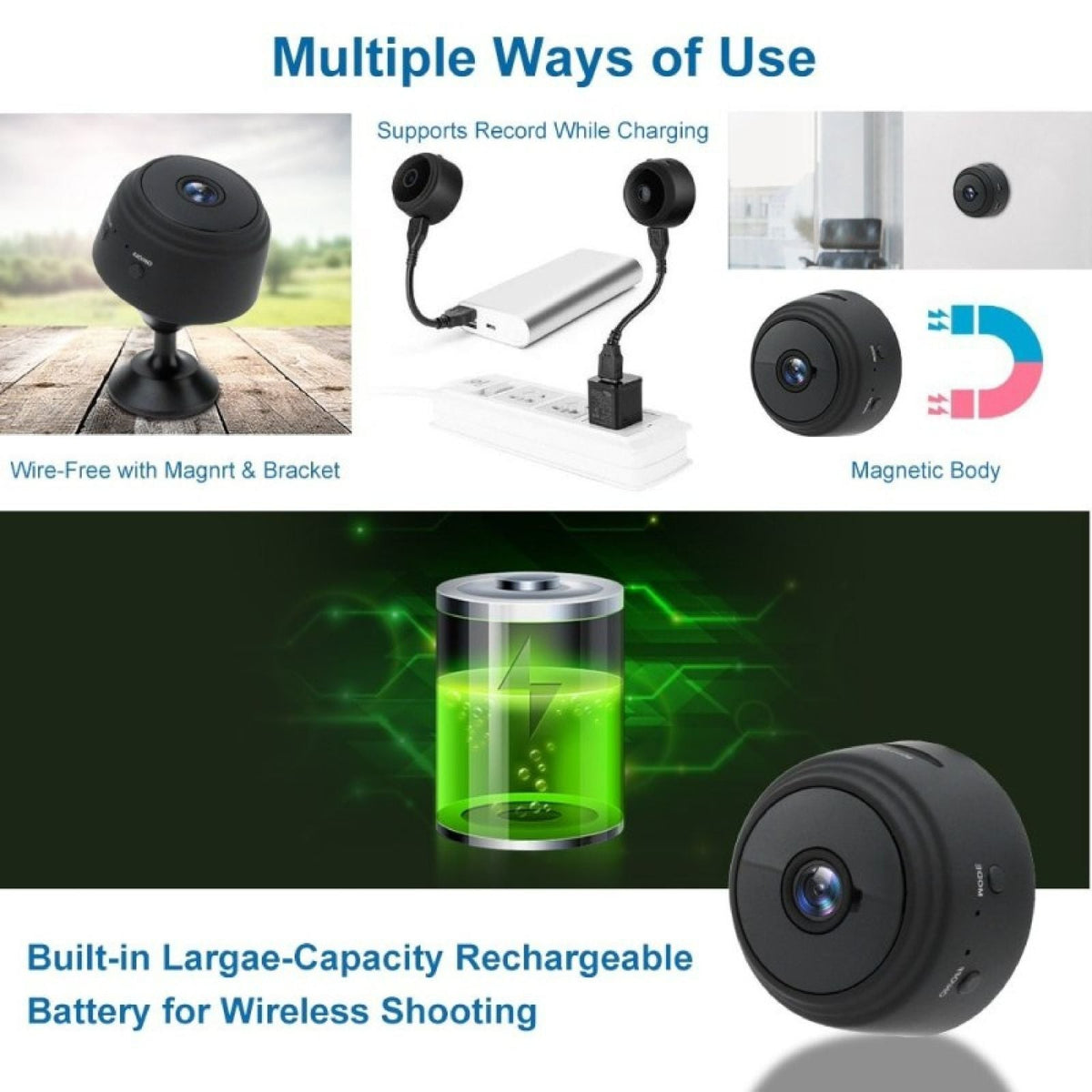 Mini cámara de seguridad Wi-Fi 1080p